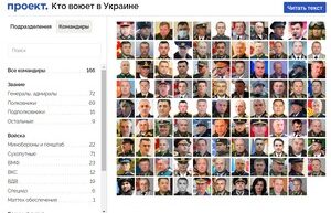 A database of Russian commanders involved in the war in Ukraine has been created